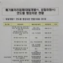 성림유화㈜ 이미지