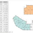 우미123부동산공인중개사사무소 네이버블로그