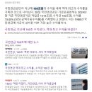 160조 대형 잿팟 터졌다. 국민연금 기금운용본부, 지난해 무려 160조 수익낸 것으로 집계되어…역대...