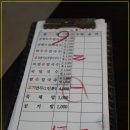 산골손칼국수 이미지