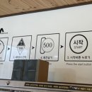행복크린업 이미지