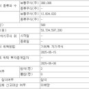 (주)푸드득 이미지
