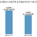 (주) 투비소프트 이미지