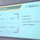 트리즈어학원