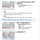 캐논200D 타임랩스 조작 방법 이미지