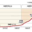 월지급식 ELS, 빅데이터, 사람이 부족하다, 함께 가자 이미지