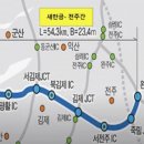 새만금국제공인중개사사무소 | 새만금 개발계획 총정리: 고속도로 개통부터 신항만·국제공항까지, 지금 '전북 미래가 열린다'