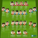 대진미용실 이미지