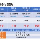 프라임타워 이미지