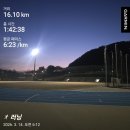 마스터클럽 | 대구 러닝마스터클럽! RMC 주말 훈련 후기!