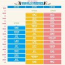 청춘의료기 이미지