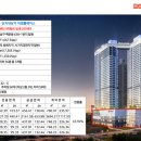 동호상가아파트 이미지