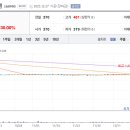 디티네트웍스 이미지