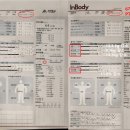 에이펙스 피트니스 구로디지털점 이미지