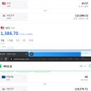 당구전쟁 | [오스트리아 비엔나] 쇤부른궁전 - 펠리스티켓 관람 후기, 정원구경, 산책, 포토존