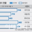 스테이형 이미지