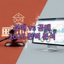 온비드 공매 기본이론과 활용 | 법원 경매? 온비드 공매? 2026 초보자를 위한 부동산 투자 정복!