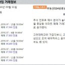 삼광공인중개사사무소 이미지