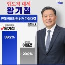 창원에 상남한마음병원 리뉴얼 오픈
