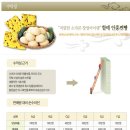 [할매안흥찐빵] 프랜차이즈 가맹비 열린견적서(안흥찐빵 전문점) 이미지