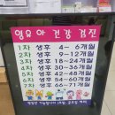 조엘소아청소년과의원 이미지