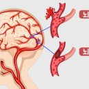 수명의료기 이미지