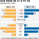 카피뱅크