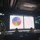 [AGI 컨퍼런스 2024] 1부 참가 후기