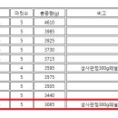 주식회사 주진 이미지