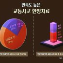 우리수한방병원 이미지