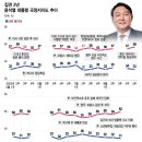 한미양곡 이미지