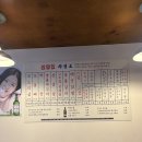 삼일쭈꾸미 | 전대 후문 모소리살 맛집 삼일집 체험 후기｜광주동구밥집·광주동구고깃집 추천