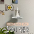 플리커프리, 홍전기 식물등