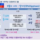 덕계도서관 이미지