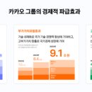122 이미지