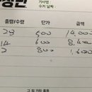 헌옷방문수거헌옷청년 - 서대문구 포방터2길 13 | 헌옷방문수거헌옷청년