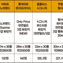 상품마트 이미지