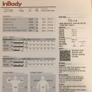 Lean Body PT Studio 이미지