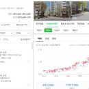 누리풀하우스 이미지