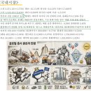 부산솔라(주) 사상가압장 태양광발전소 | 일일시황 [2026.02.05]