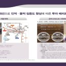 해링턴 타워 서초 이미지