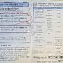 인터넷전쟁 복산점(NO.13) | [공지] 실업급여 4차 방문 후기 | 시간 준비물 구직외활동 심층상담으로 실업인정 완료