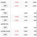 신성에이치티 네이버블로그