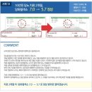 더경희한의원 이미지