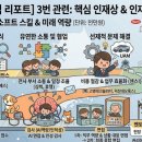해성커뮤니케이션 네이버블로그
