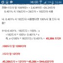 레벨업피시 이미지