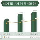 효성로지스