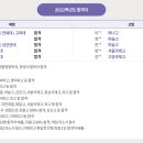 목동시대인재현대학원