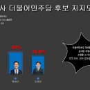 오가정의원 이미지