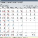 주식 이미지